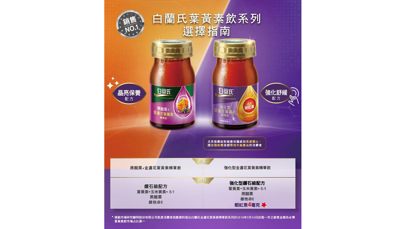 Brands 白蘭氏黑醋栗 金盞花葉黃素精華飲60ml 6 入 維康官方線上購物商城 全國醫院內最大醫療用品連鎖 維康 維護您的健康