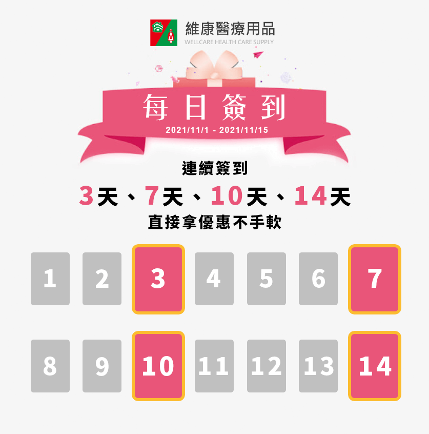 「每日簽到」活動期間：2021/11/1起至2021/11/15止，優惠使用至2021/12/15止